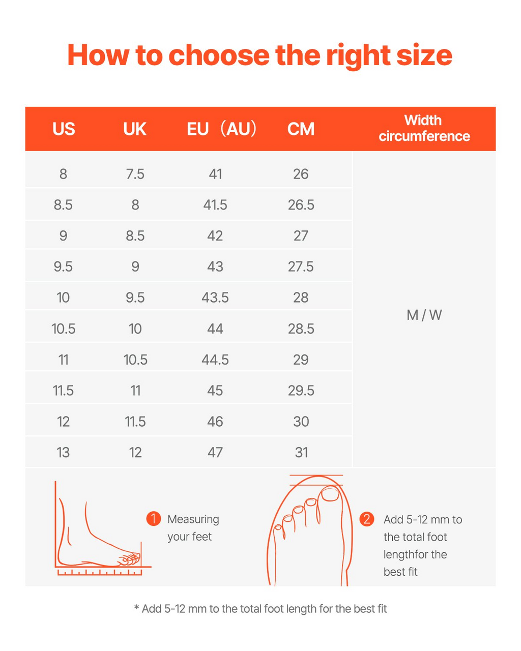 81194588